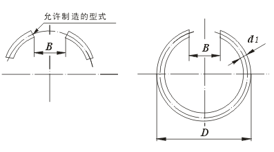 GB895.1-86���ø�˿��Ȧ