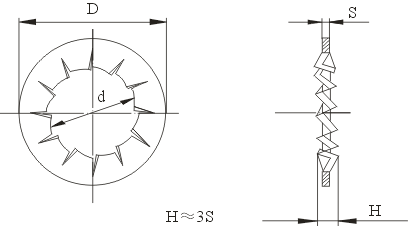 GB861.2-87�ھ��������Ȧ