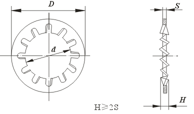 GB861.1-87�ڳ�������Ȧ