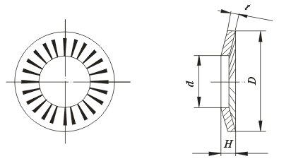 ����ݵ��ε�Ȧ