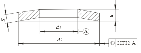 DIN6796-77�ݶ������ý��̵�Ȧ(���ε���)