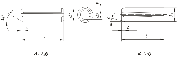 DIN1481����Բ����