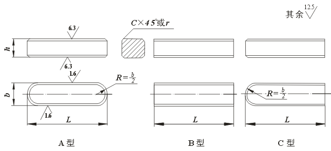 GB1096-84��ͨƽ��