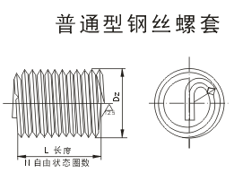 ��ͨ�͸�˿����